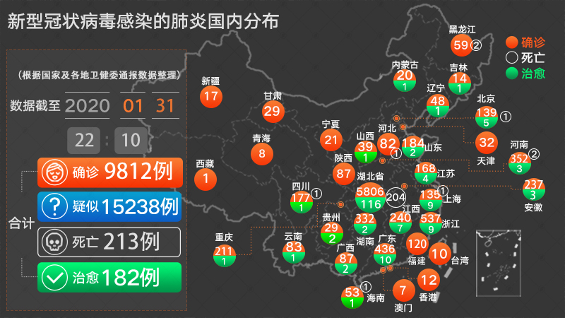 京台高速至京港澳高速段公路 第255页