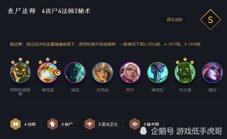 云顶之弈手机最新阵容,云顶之弈手机最新阵容，友情的羁绊与家庭的温暖
