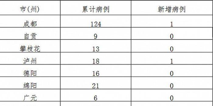 京台高速至京港澳高速段公路 第244页