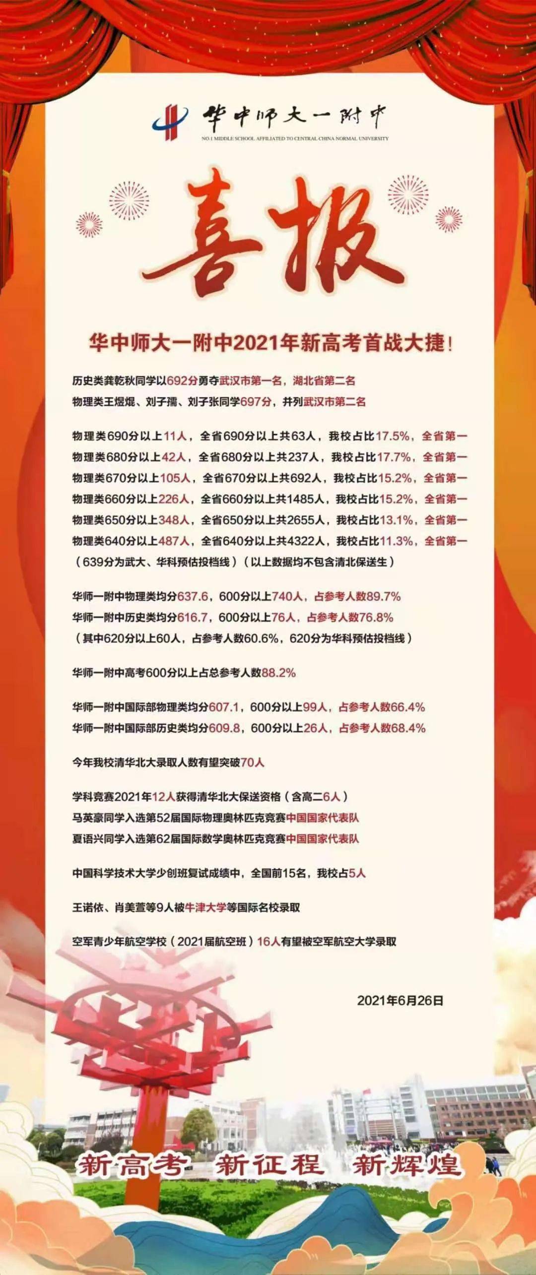 荣乌高速公路新线 第256页