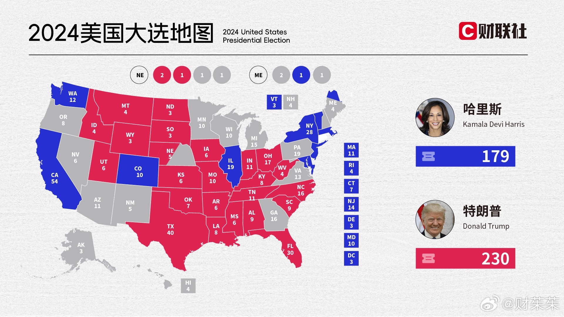 特朗普选举最新动态，全面步骤指南