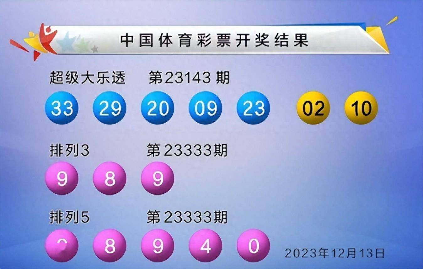 福彩体彩最新开奖结果，自然美景的探索之旅启动