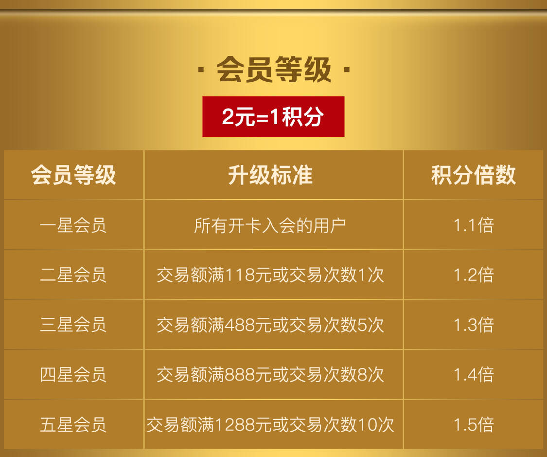 最新会员名称与温馨日常故事揭秘