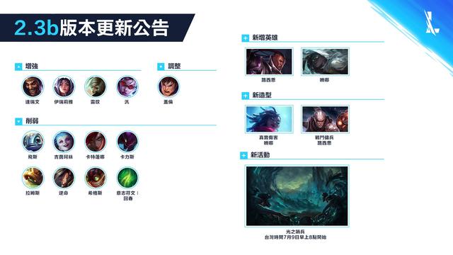 英雄联盟最新机制