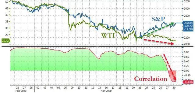 京台高速至京港澳高速段公路 第225页