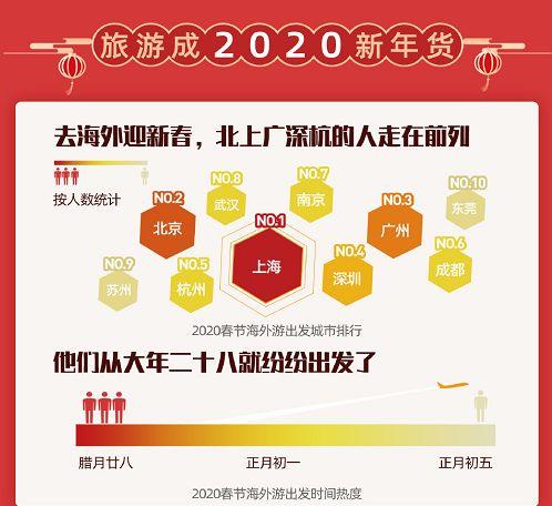 2024新澳门天天开奖免费资料大全最新,数据导向程序解析_活动版45.455