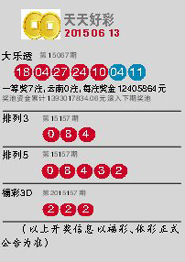 2024澳门天天开好彩资料？,精细评估方案_定制版63.337