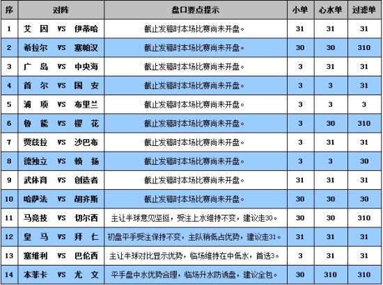 澳门六开奖结果2024开奖今晚,实时处理解答计划_明星版2.940