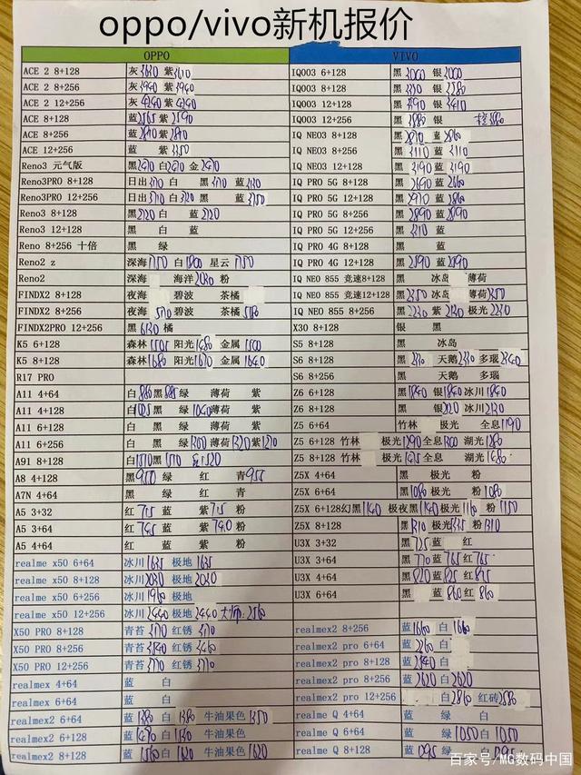 vivo官网配件价格查询，科技与生活便利的完美结合