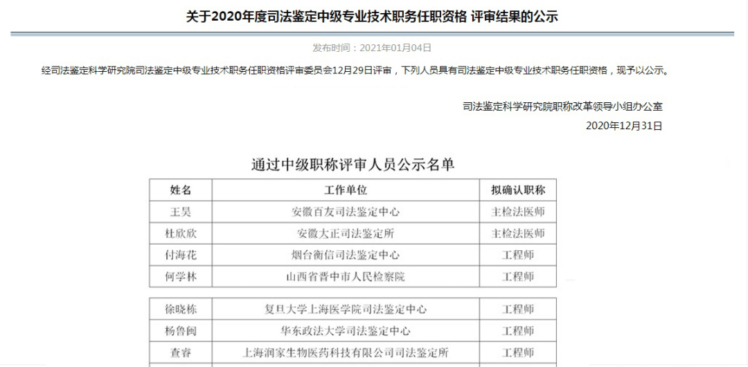 2024澳门六开奖结果,模糊评价法_计算机版71.123