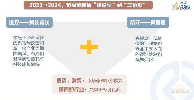 2024精准资料免费大全,安全设计解析说明法_供给版97.790