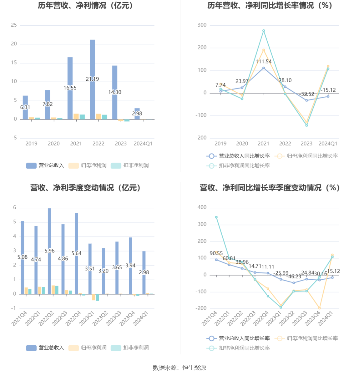 2024香港资料大全正新版,决策信息解释_竞技版96.817