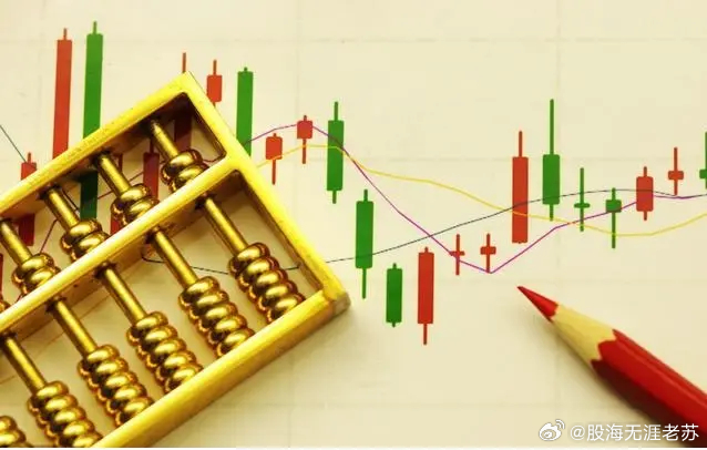 最新财经新闻动态速递