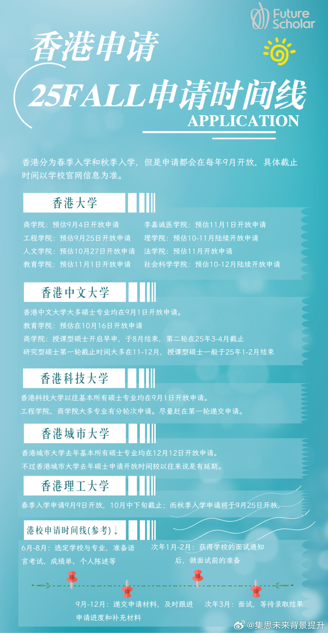 公路管理与养护 第210页