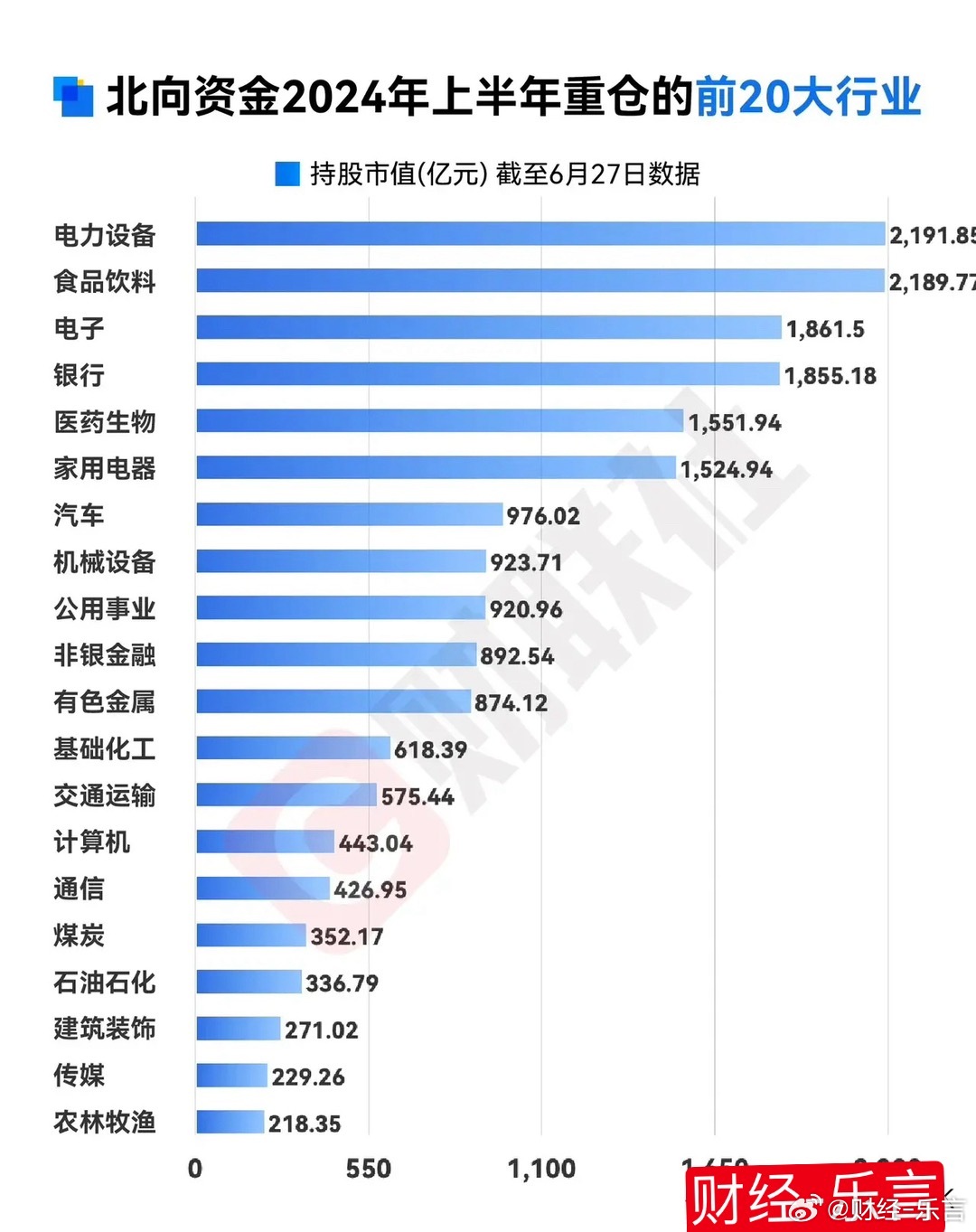 基金最新持仓情况,基金最新持仓情况，一场自然美景的探索之旅