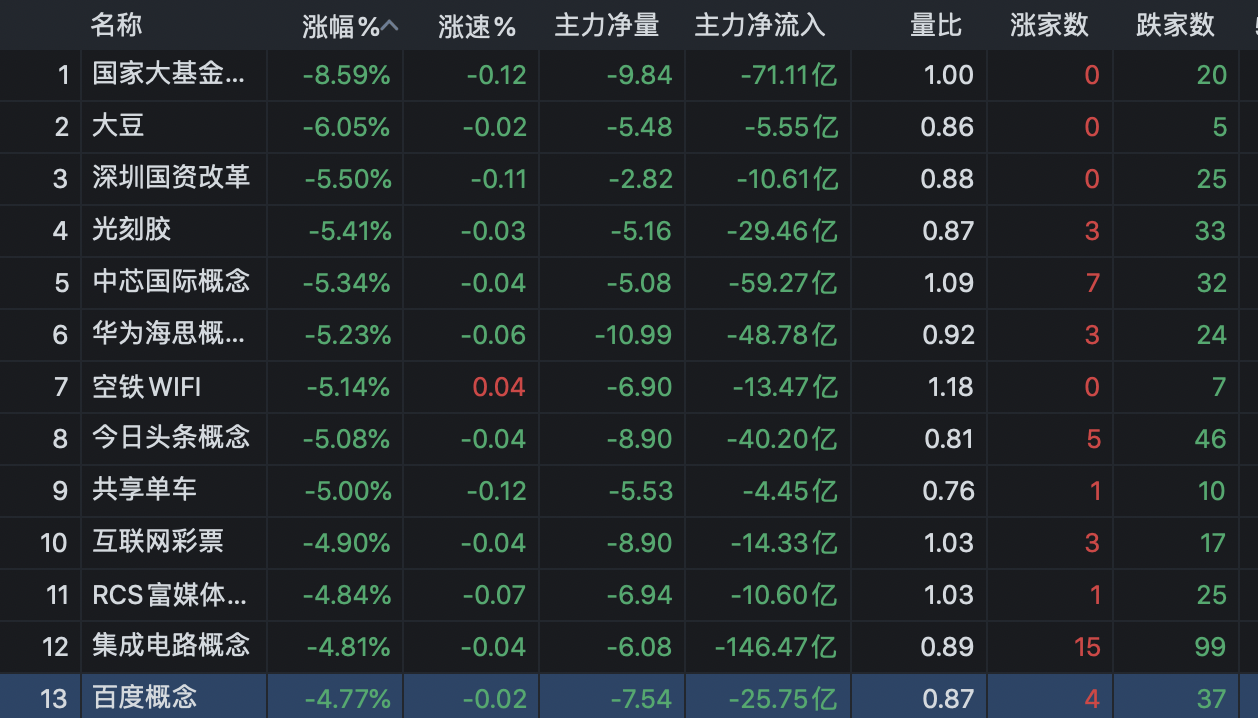 股市小风波，暴跌股票与家的温暖