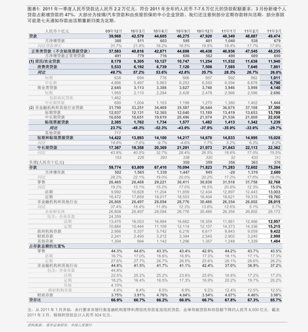 小红书分享，白金价格的奥秘与趋势分析💍黄金投资新动向✨