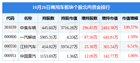 2024新澳门正版免费资本车,制定评价等级和标准_旅行版69.433