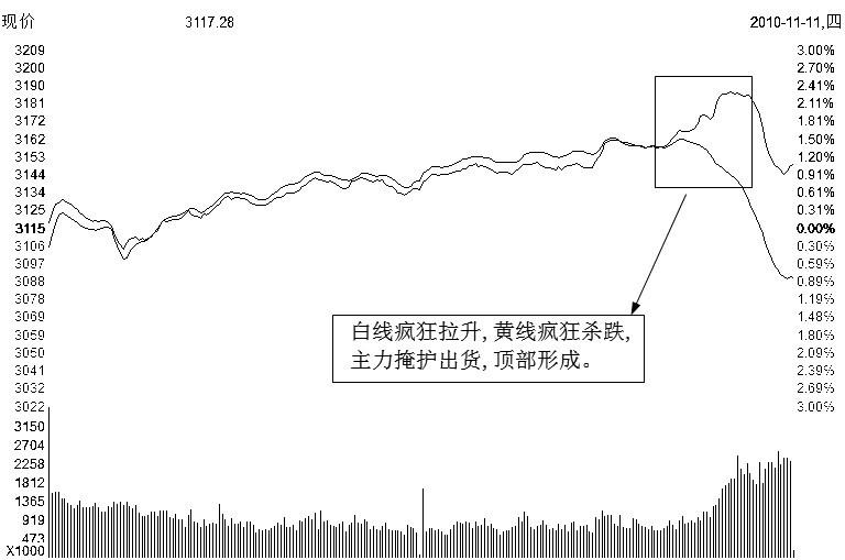 深入解析股票类型，选择与策略指南