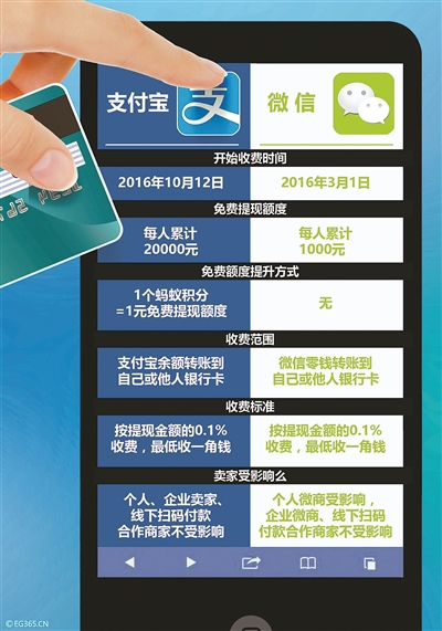 7777788888管家婆免费,实用性解读策略_悬浮版47.503