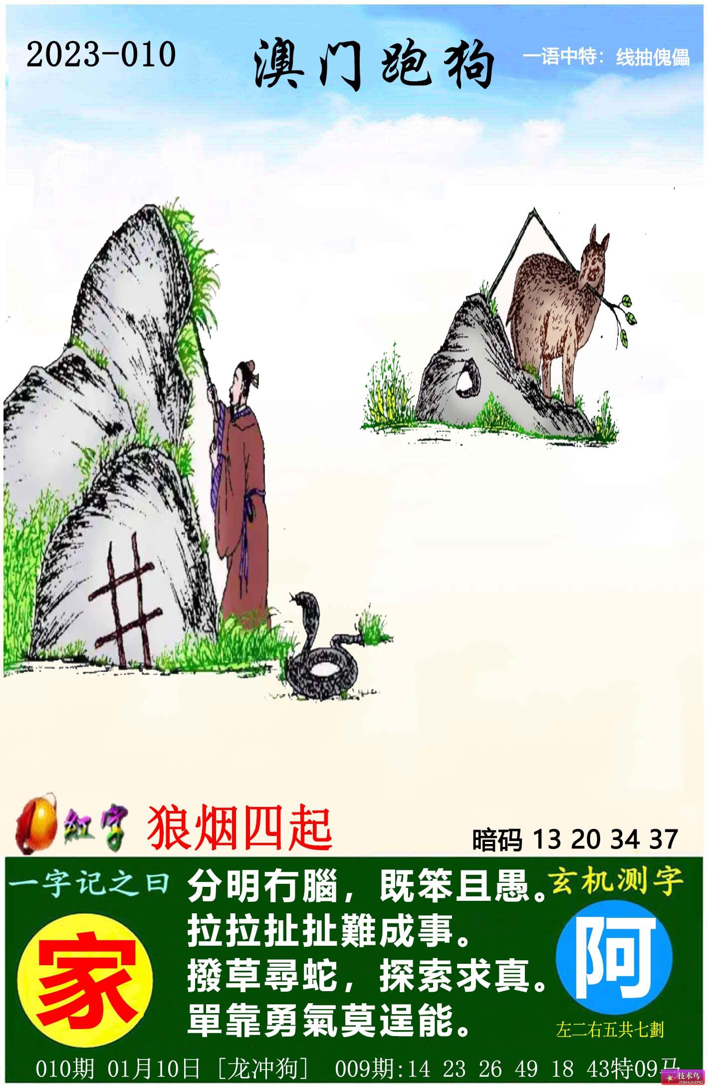 7777788888精准跑狗图,数据分析计划_旅行版81.166