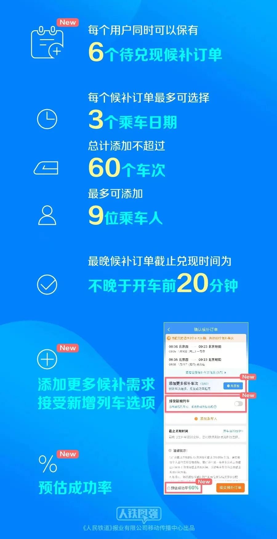 ＂7777788888精准跑狗图特色＂的：专业解读方案实施_高速版8.55