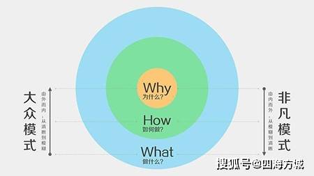 ＂新澳天天开奖资料大全旅游攻略＂的：时尚法则实现_创意设计版3.67