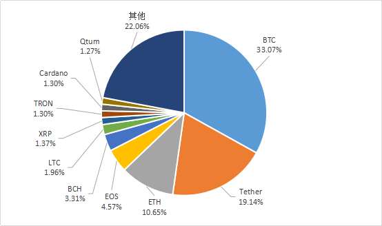 "新澳期期精准"的:实地观察数据设计_SE版3.31
