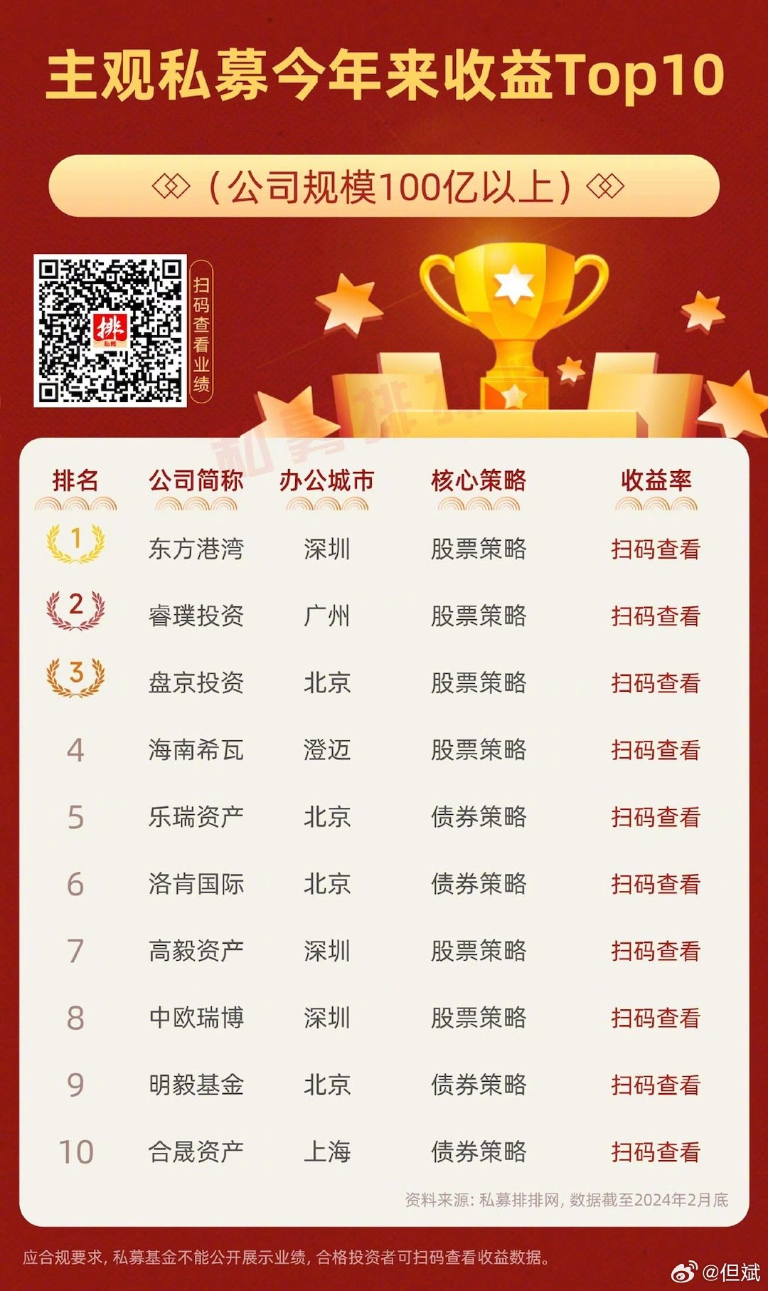 ＂管家婆2024澳门免费资格＂的：專家解析意見_习惯版8.83