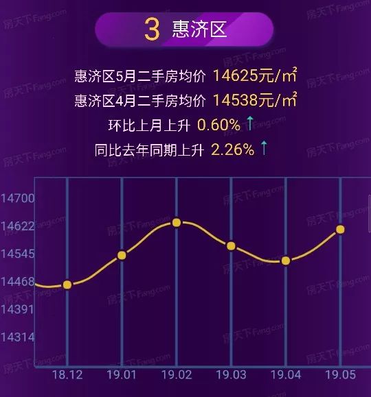 秀山房价实时动态与小巷深处的意外发现