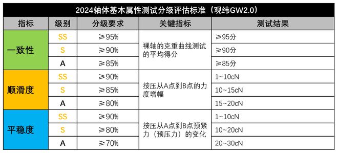 最新肝功能分级规范解析与健康科普，肝脏保护必备知识