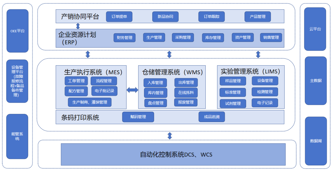 ＂2024新澳门原料免费大全＂的：精细化实施分析_付费版4.81