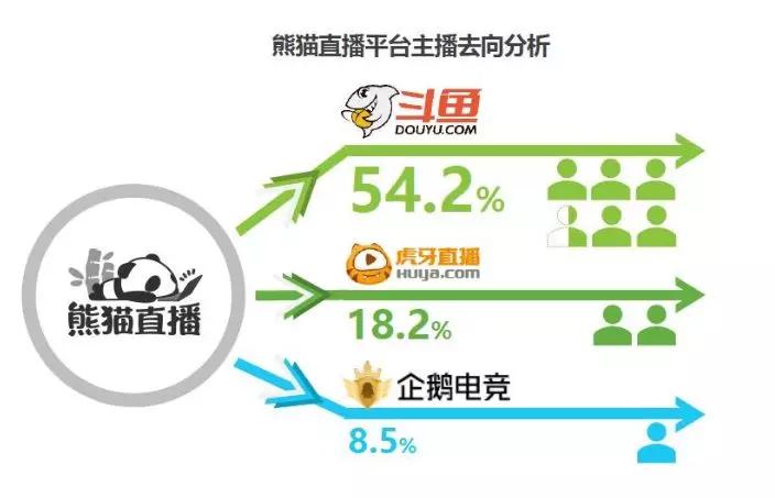 ＂新澳门直播现场开奖直播大全＂的：快速产出解决方案_经典版7.1