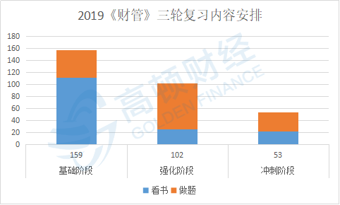 ＂香港二四六开奖免费结果＂的：综合计划评估_分析版2.4
