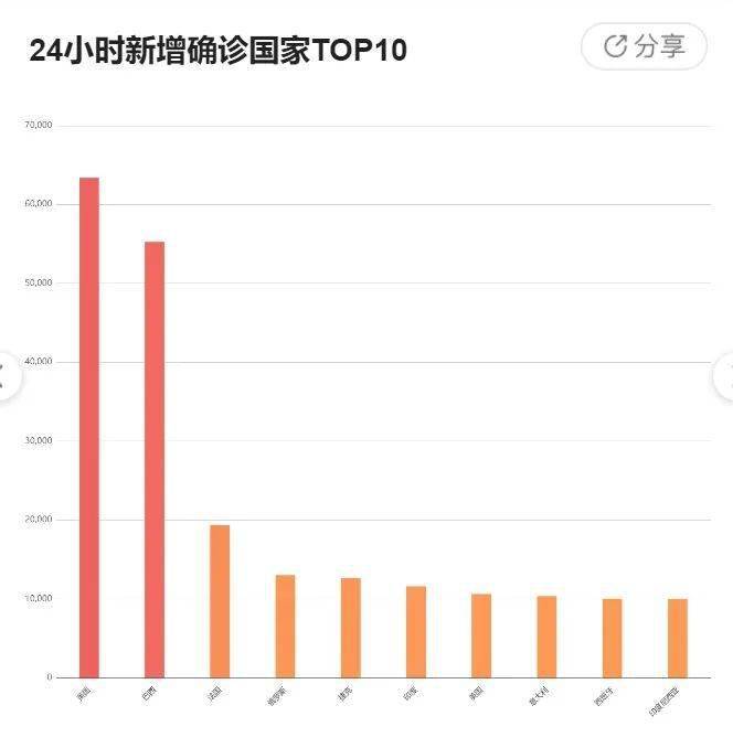 公路管理与养护 第147页