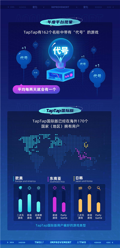 ＂2024香港正版资料免费盾1＂的：实时数据分析_游戏版9.81