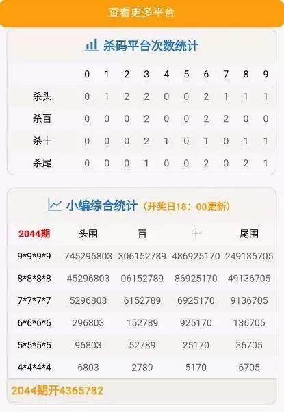 ＂22324濠江论坛一肖一码＂的：稳固计划实施_智巧版6.50
