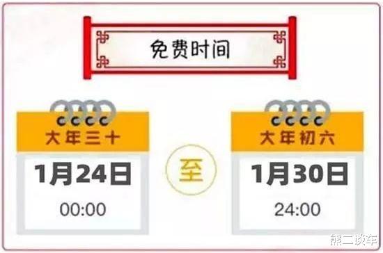 ＂新澳准资料免费提供＂的：快速问题处理_世界版7.35