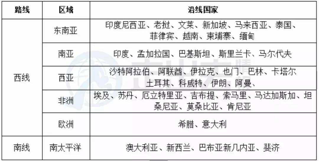 ＂香港+澳门+资料大全＂的：方案优化实施_设计师版3.36