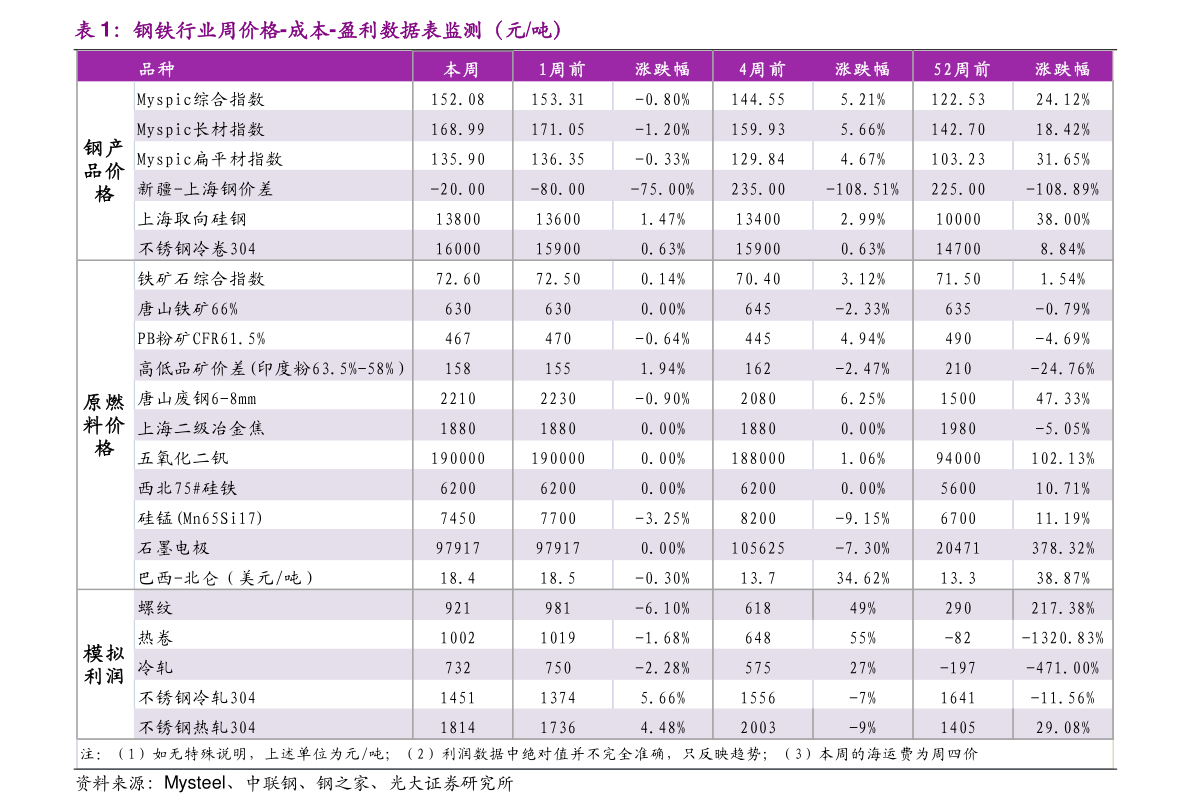 科技重塑健康管理，智能血压表价格概览，新一波健康潮流时代来临