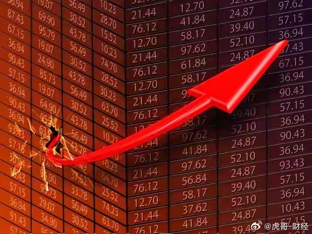 证券市场最新动态