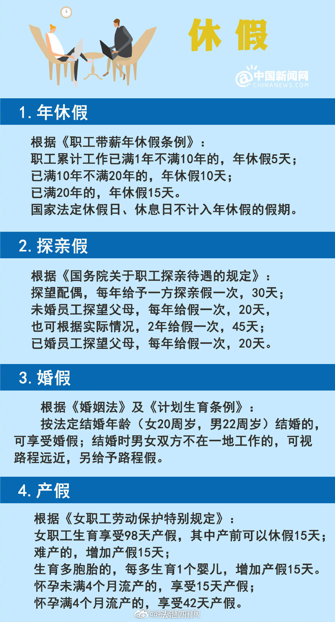 最新休假规定，解锁生活新节奏，开启自信与成就感的旅程
