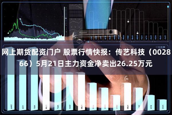 002866股票行情分析与投资指南