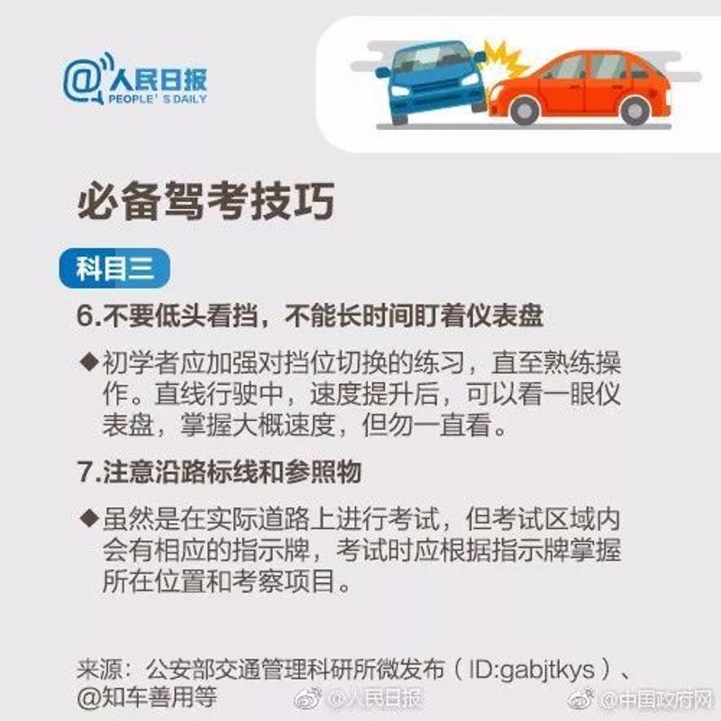 最新驾照备考指南，科技助力，轻松驾驭未来之路