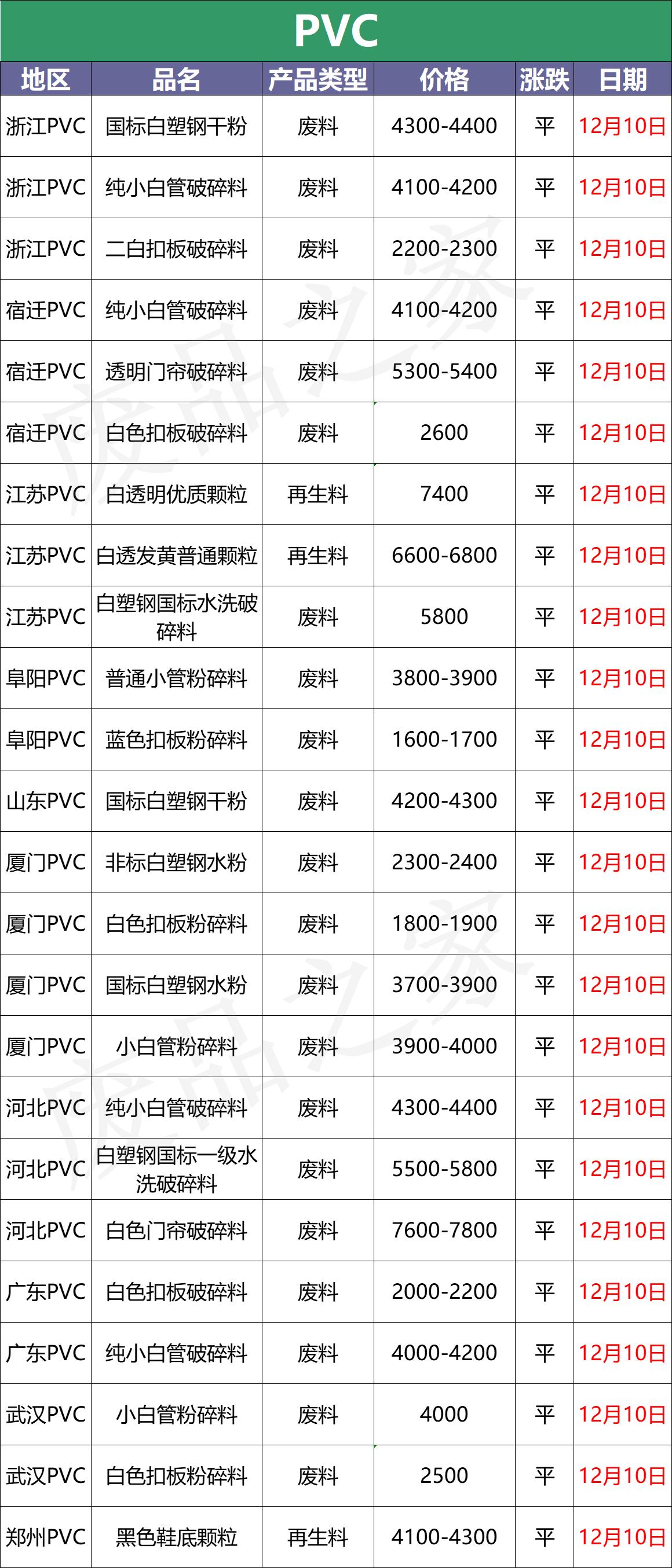 原油市场行情分析,原油市场行情分析与一场心灵之旅