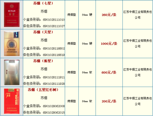 苏烟图片价格大全，购买指南与步骤详解