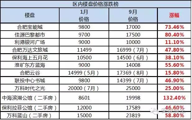 文一科技股票行情,文一科技股票行情，时代的浪潮与科技的领航者
