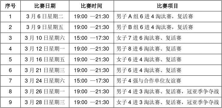 乒乓球比赛策划方案详解,从筹备到实施的全方位指南