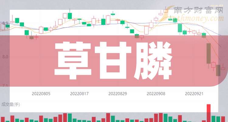 草甘膦上市公司