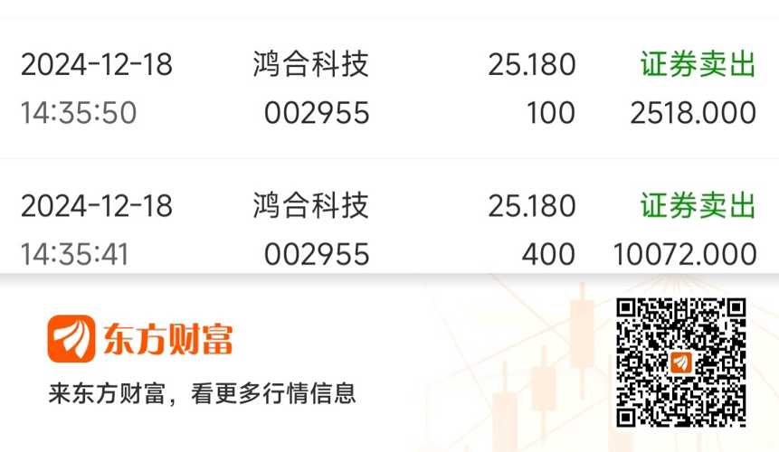 鸿合股票投资指南,一步步教你如何操作鸿合股票